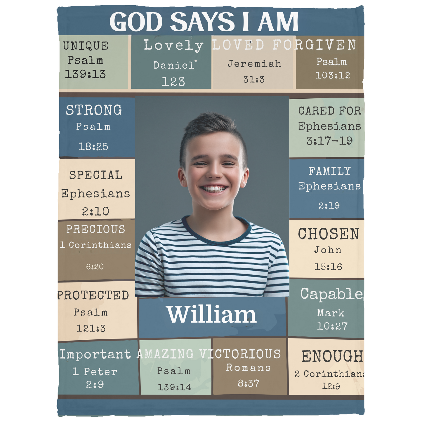 God Says I Am - Personalized Name Blanket | Gift For Him